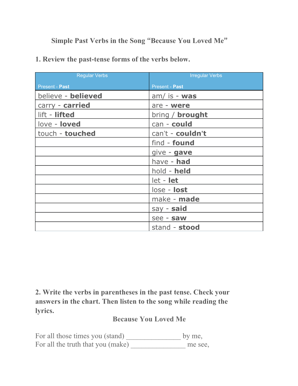 1. Review the Past-Tense Forms of the Verbs Below