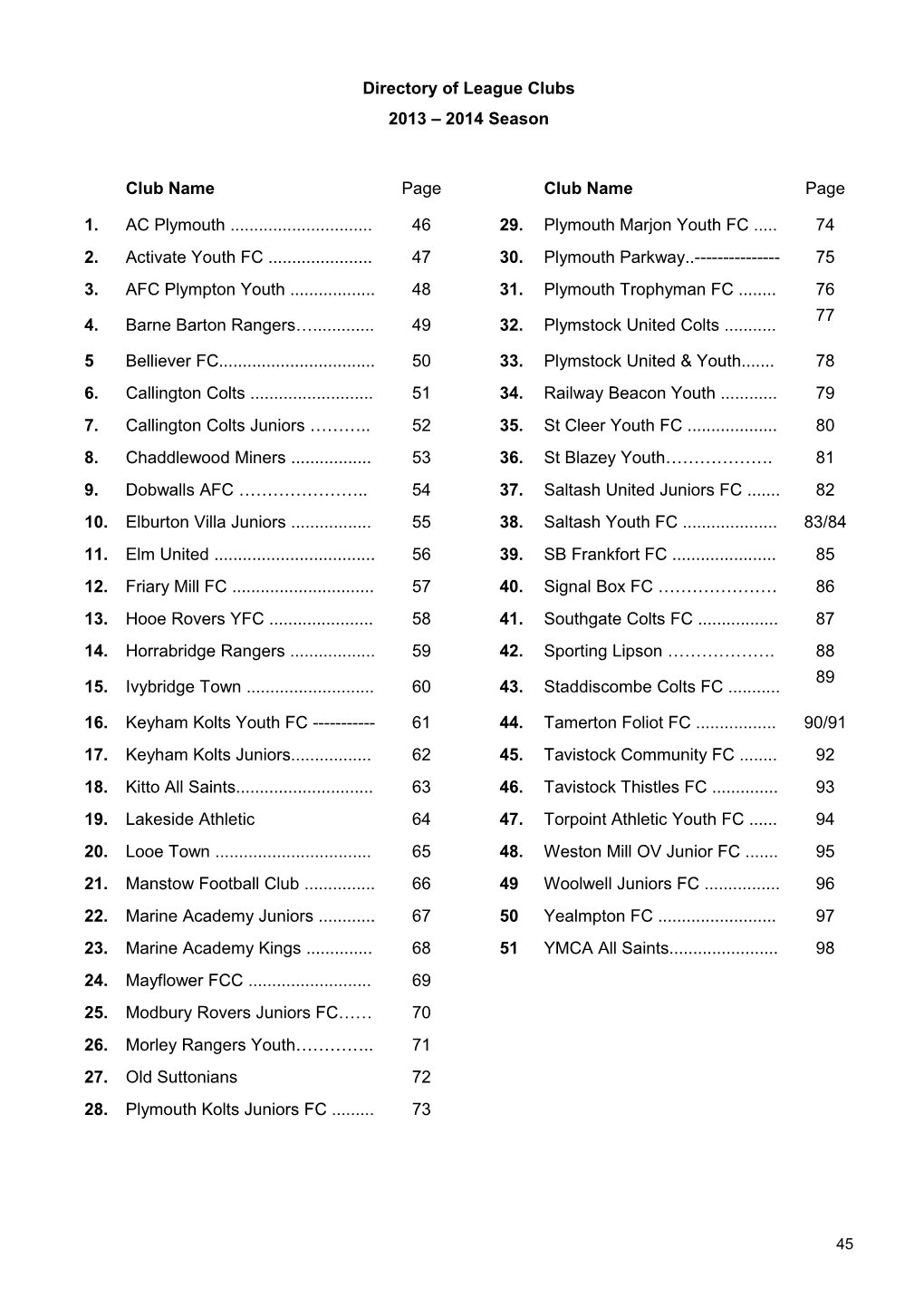 Directory of League Clubs