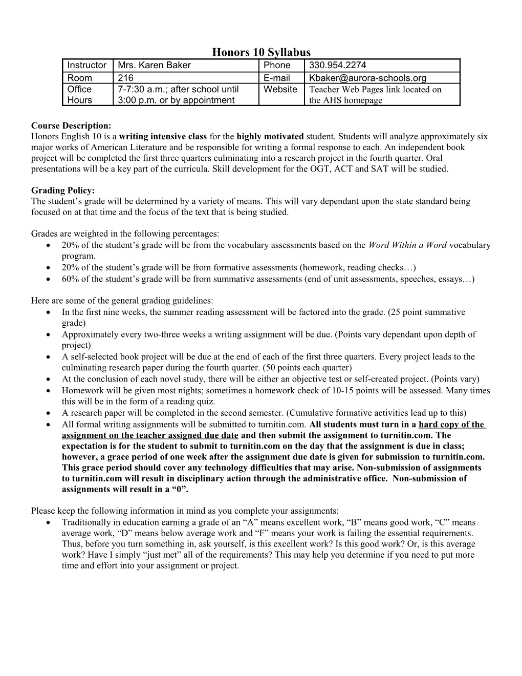 Honors 10 Syllabus