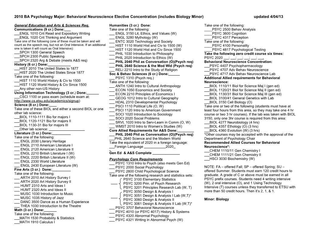 2010 BA Psychology Major: Behavioral Neuroscience Elective Concentration (Includes Biology