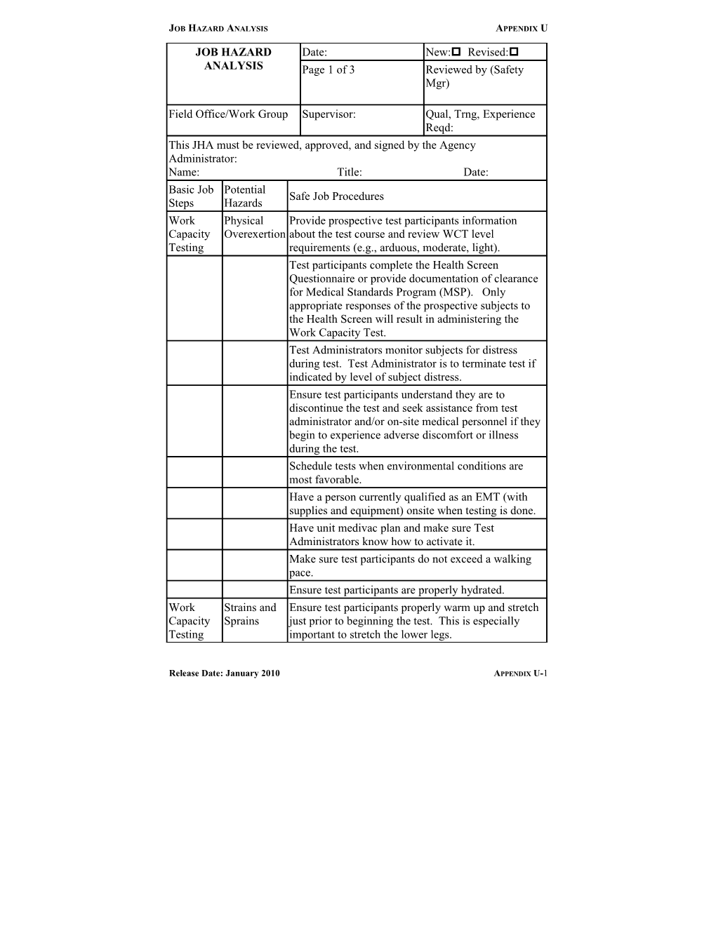 Job Hazard Analysis Appendix U