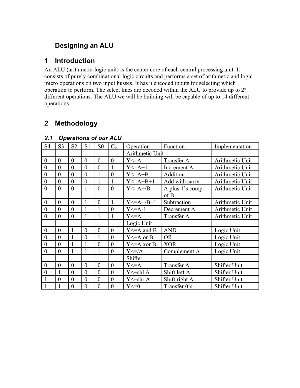 Several Problems Are Associated with the Simple Pushing of a Button s2