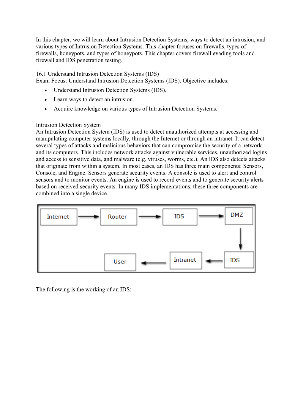 16.1 Understand Intrusion Detection Systems (IDS)