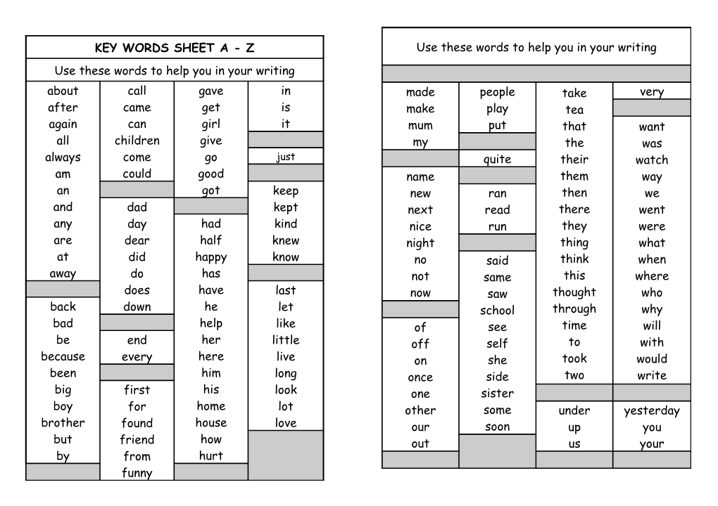 Key Word Sheet a - Z