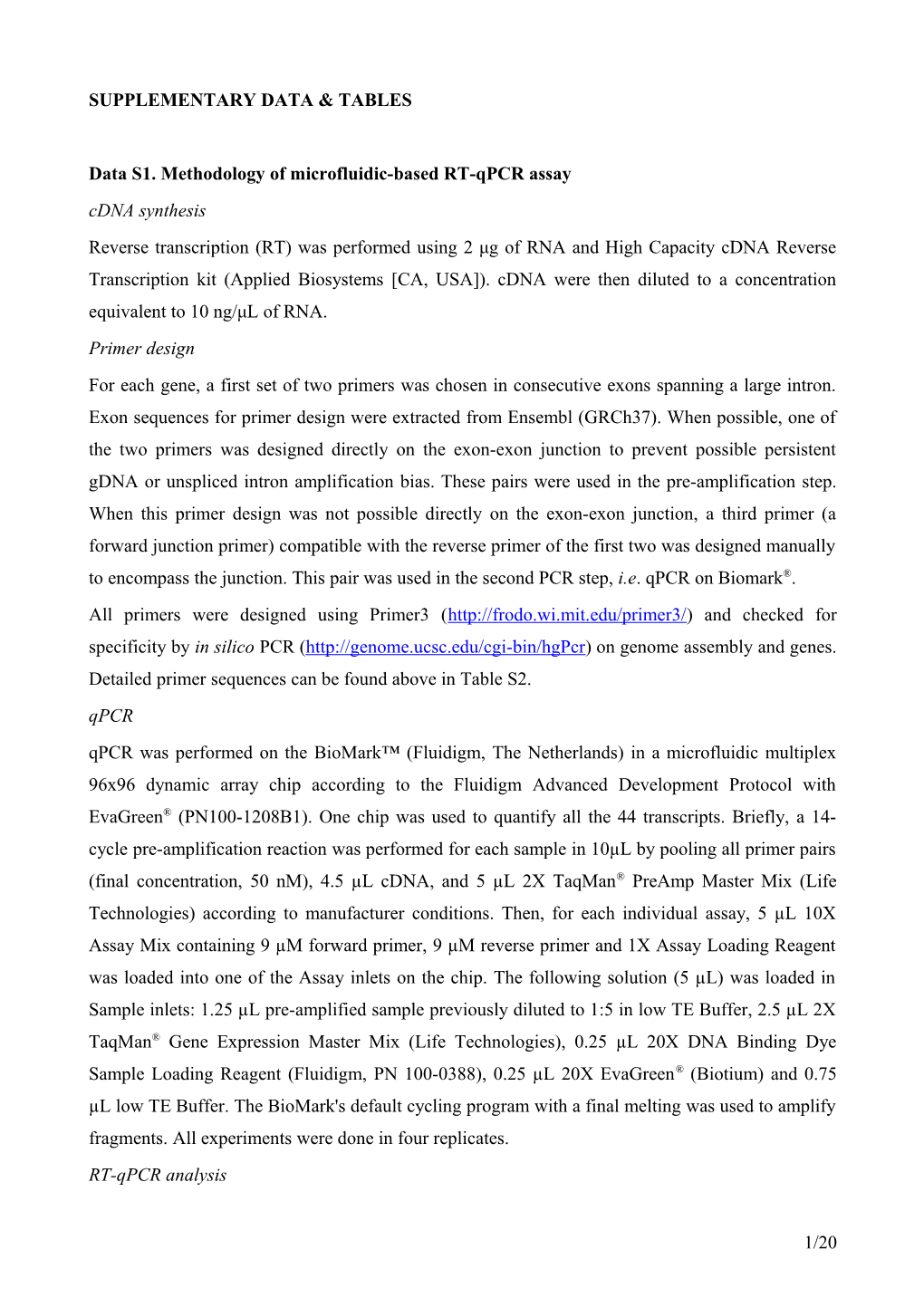 Data S1. Methodology of Microfluidic-Based RT-Qpcr Assay
