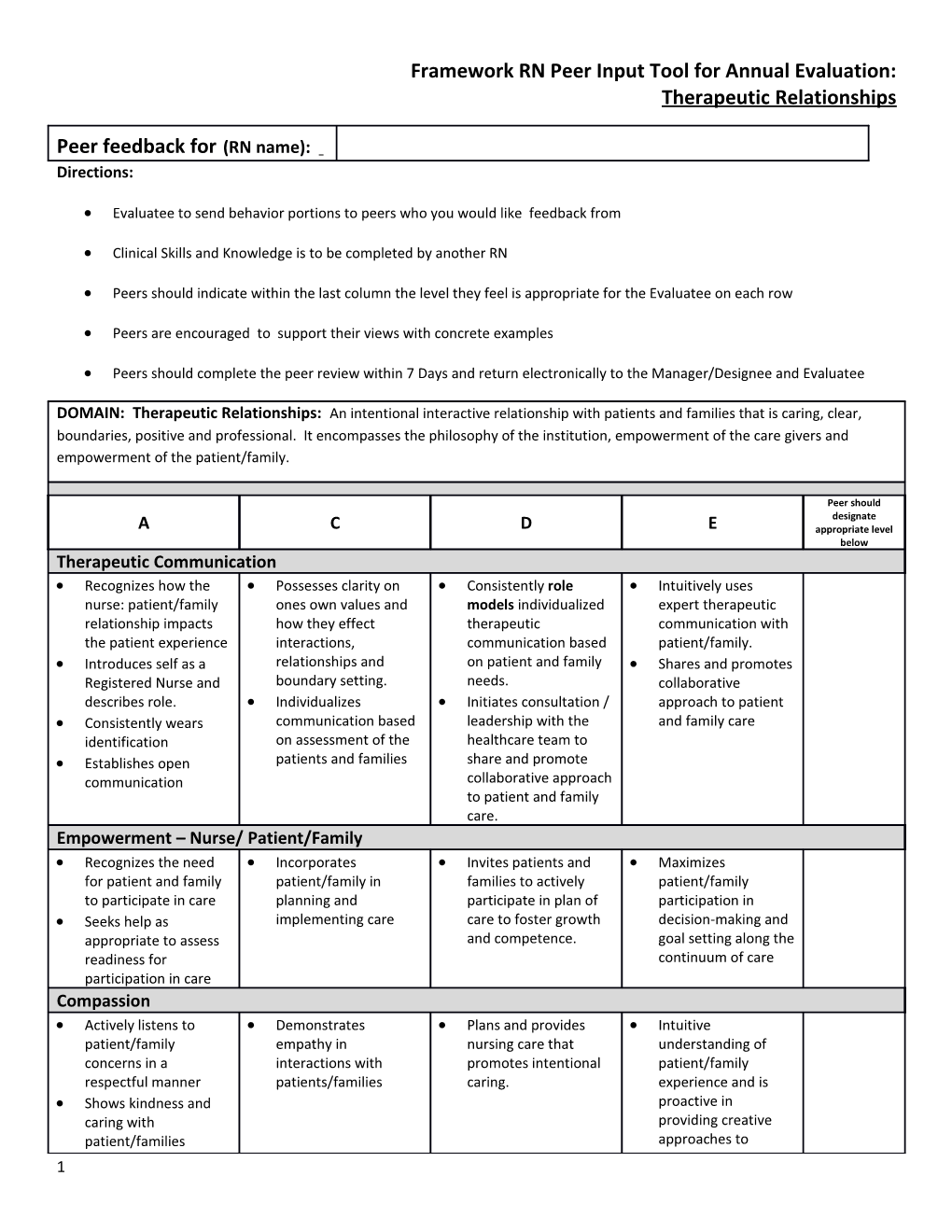 Framework RN Peer Input Tool for Annual Evaluation: Therapeutic Relationships
