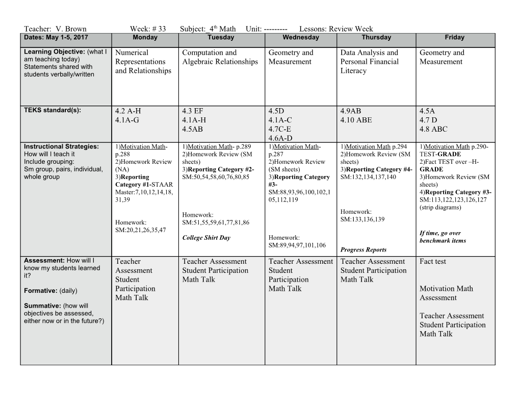 Teacher: V. Brown Week: #33 Subject: 4Th Math Unit: Lessons: Review Week