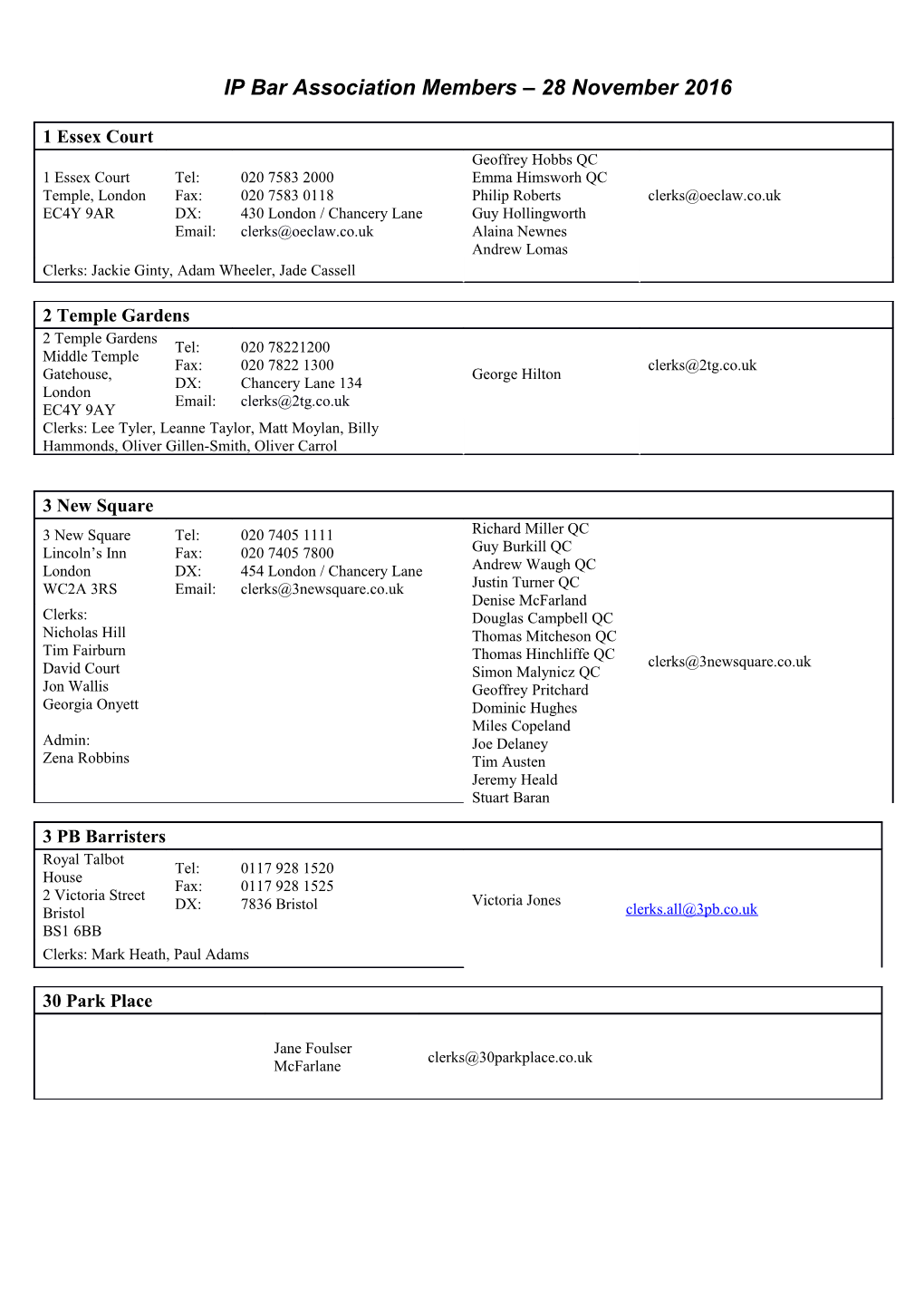 IP Bar Association Members