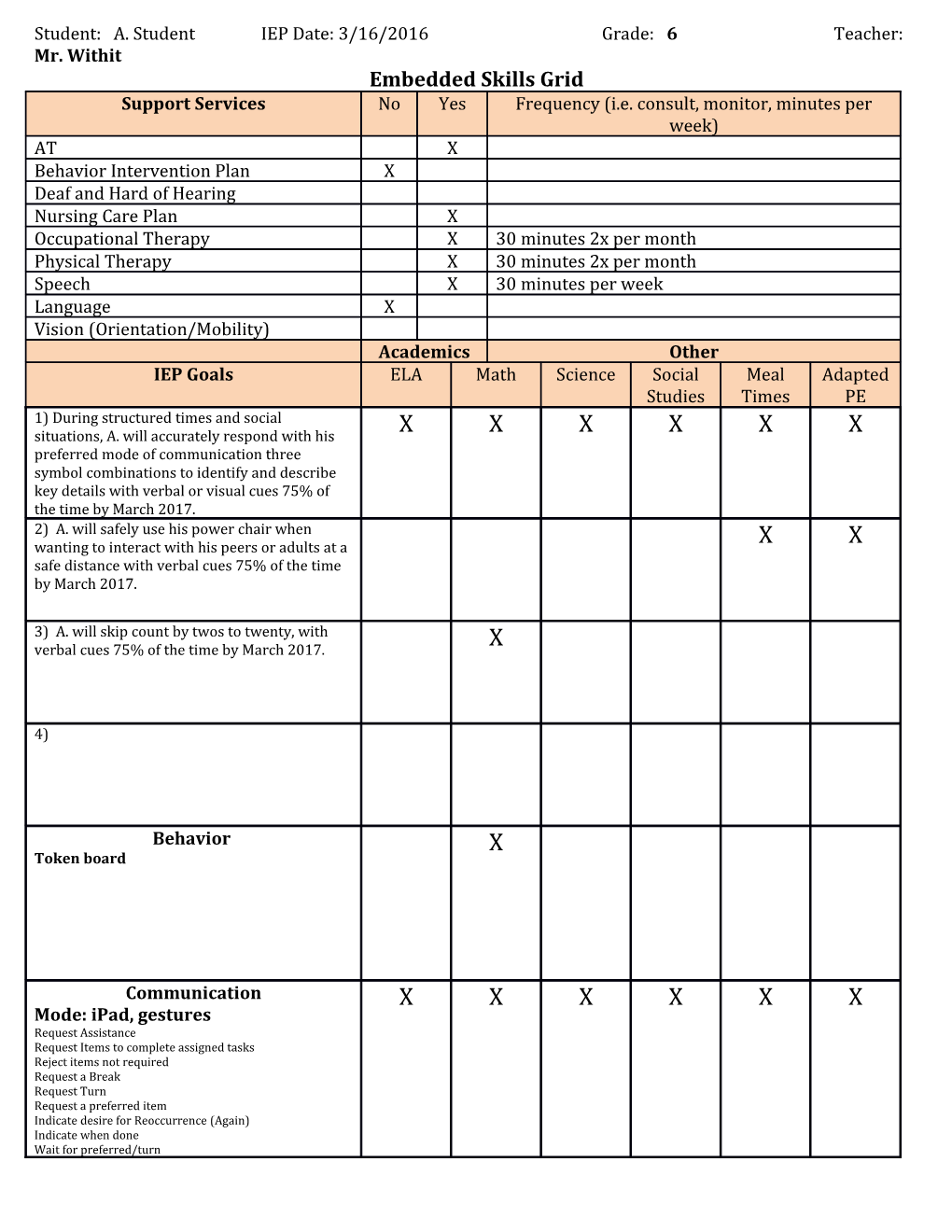 Student: A. Student IEP Date: 3/16/2016 Grade: 6 Teacher: Mr. Withit