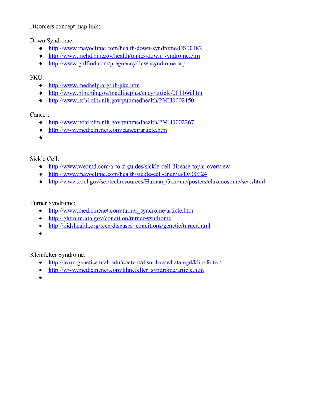 Disorders Concept Map Links