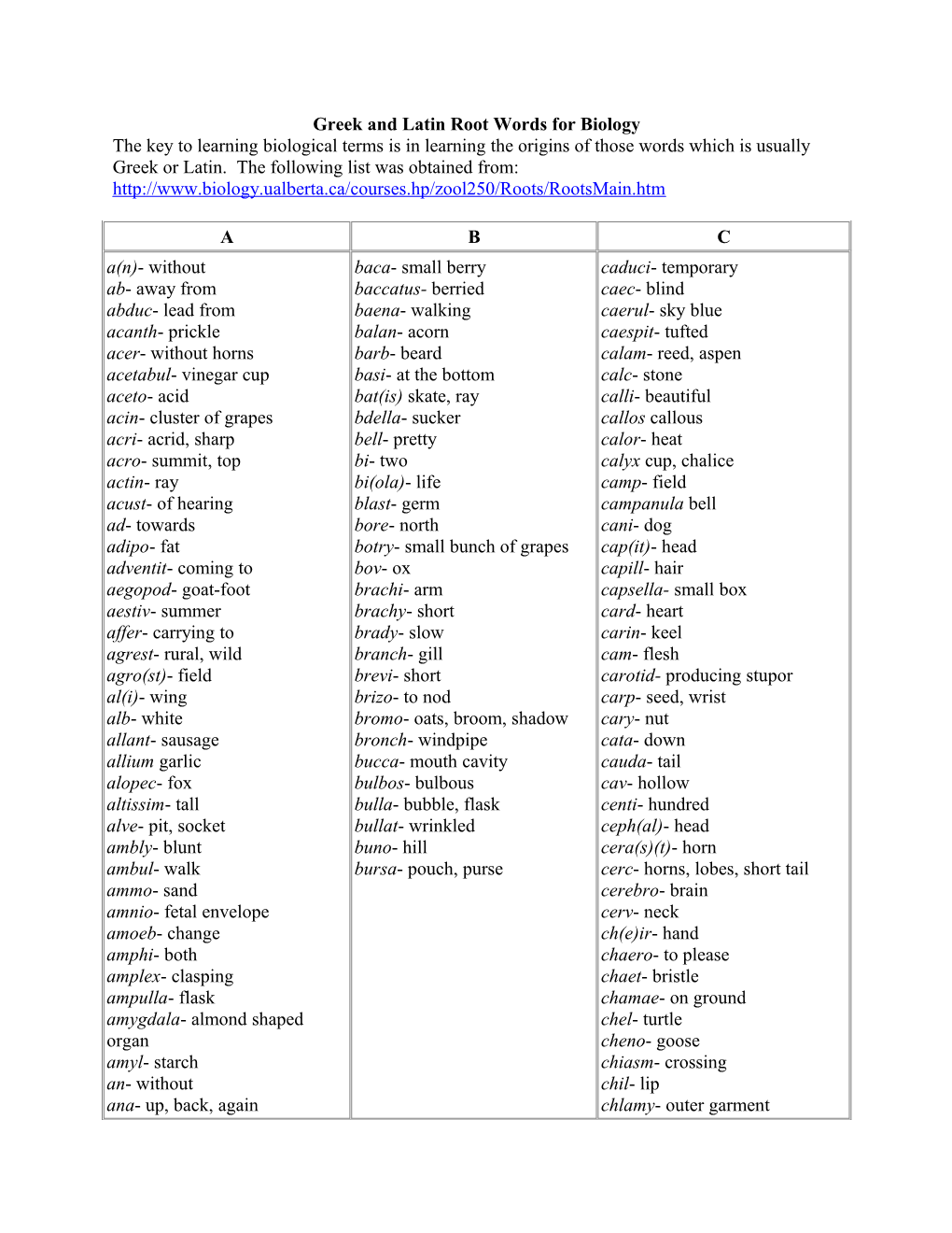Greek and Latin Root Words for Biology