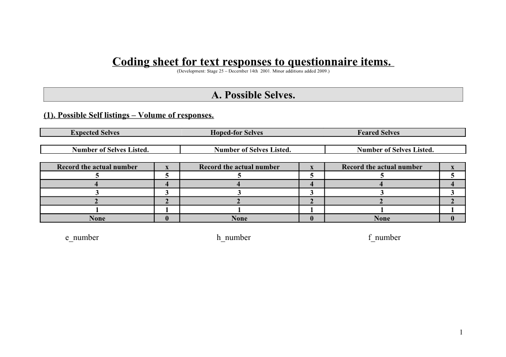 Coding Sheet for Text Responses to Questionnaire Items