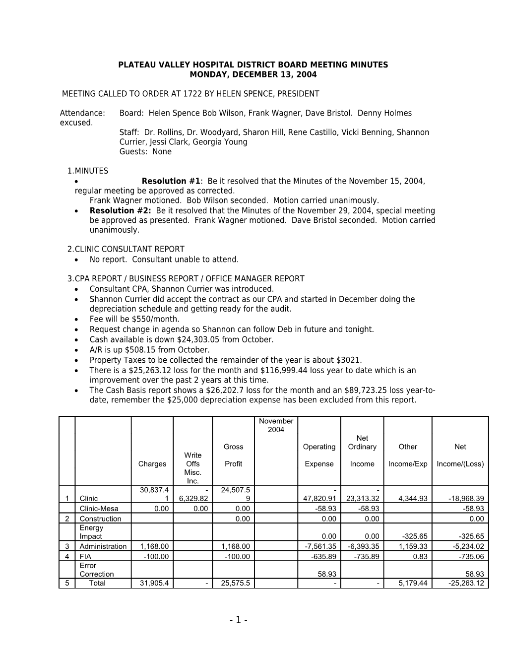 Plateau Valley Hospital District Board Meeting Notice