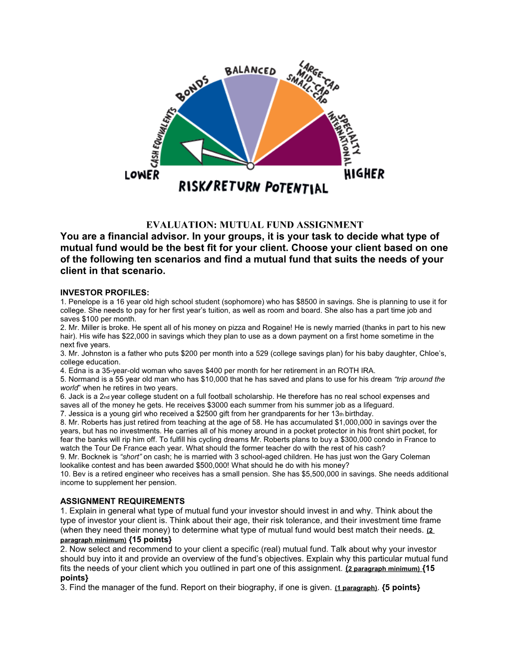 Evaluation: Mutual Fund Assignment