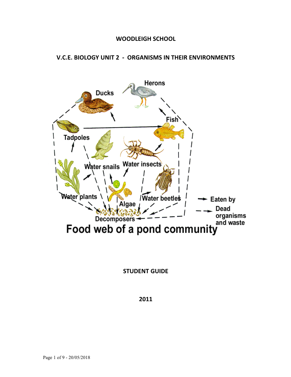 V.C.E. Biology Unit 2 - Organisms in Their Environments s1