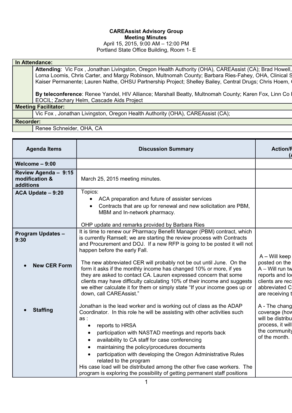 Careassist Advisory Group Minutes: April, 15, 2015