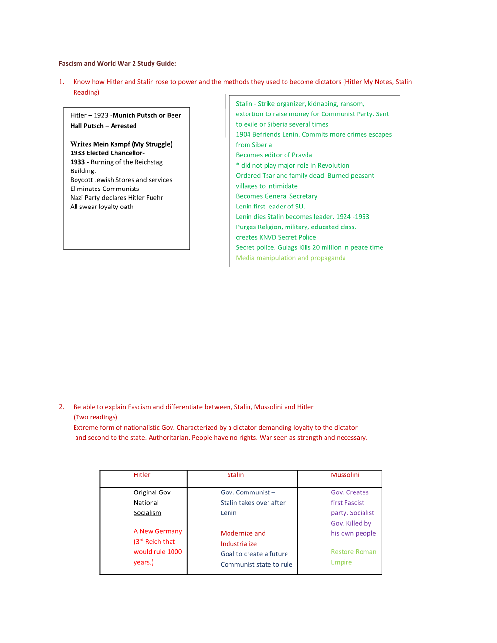 Fascism and World War 2 Study Guide