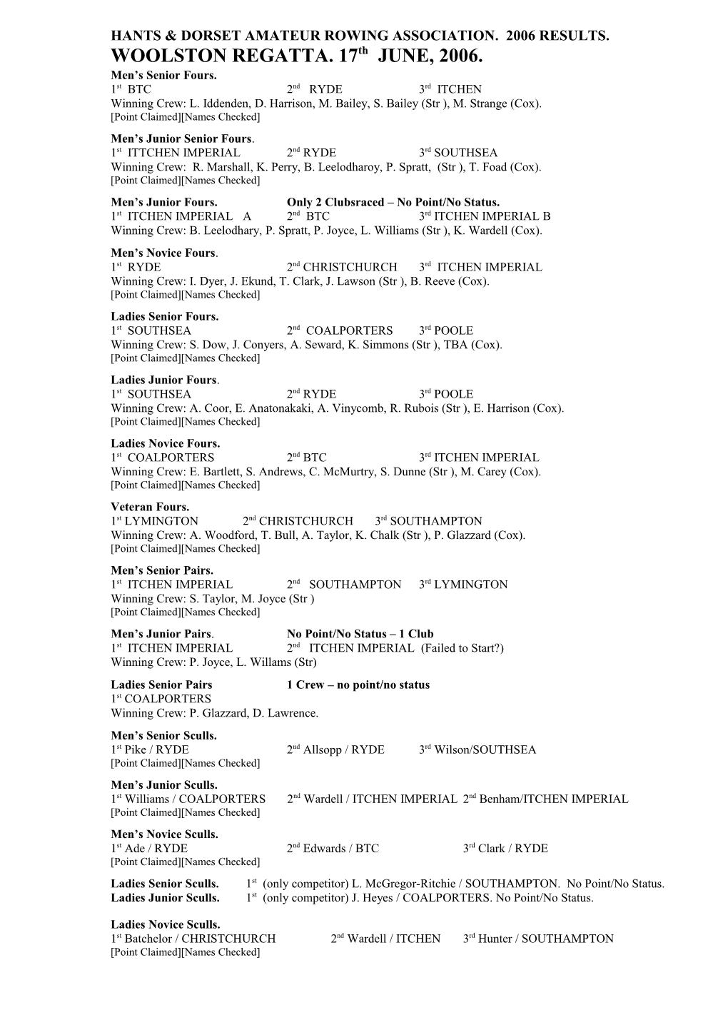 Men S Senior Fours