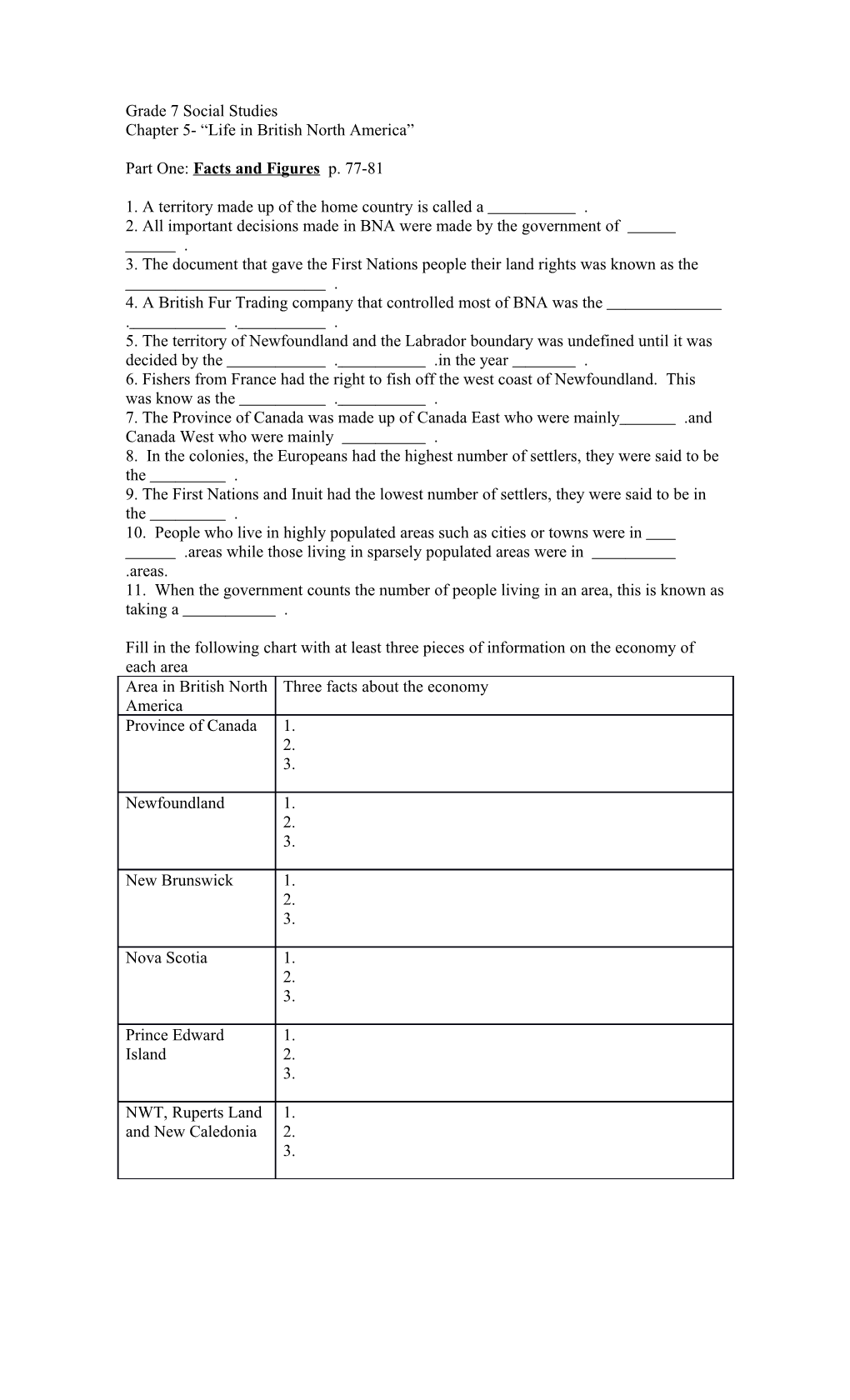 Grade 7 Social Studies