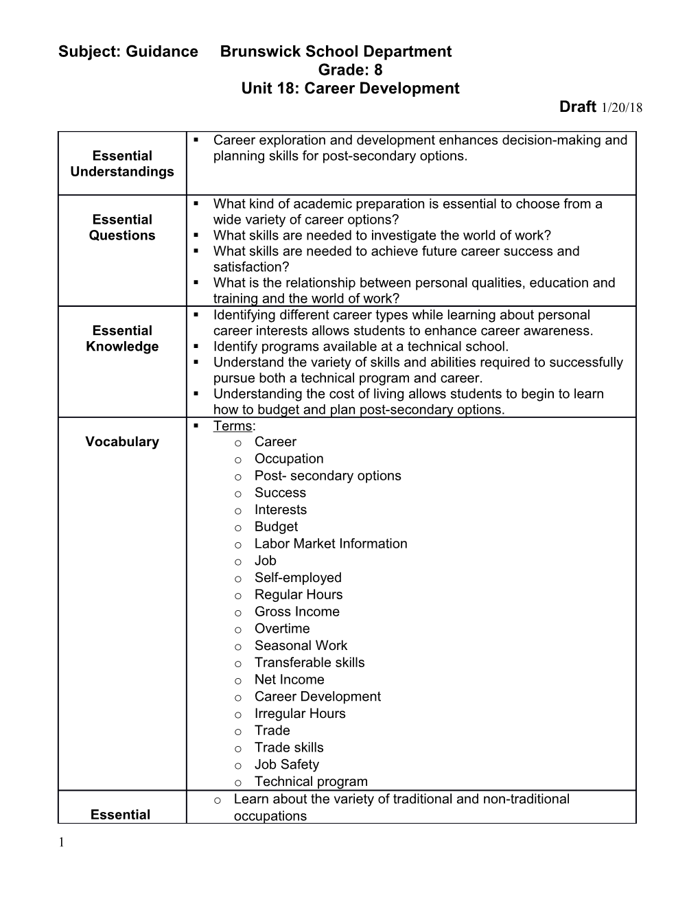 Subject: Guidance Brunswick School Department