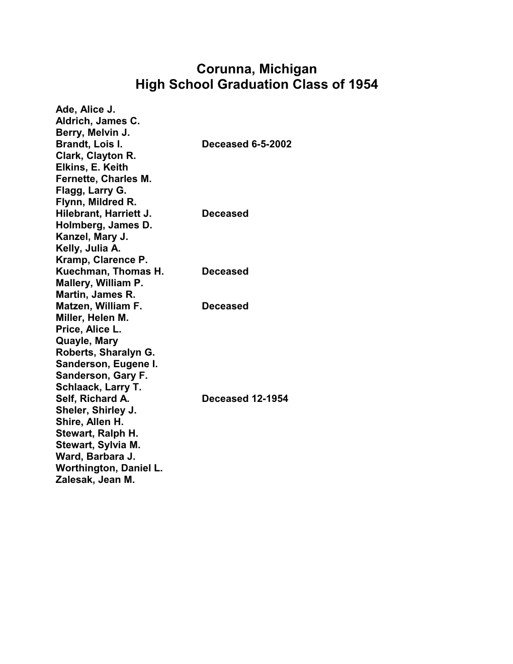 High School Graduation Class of 1954