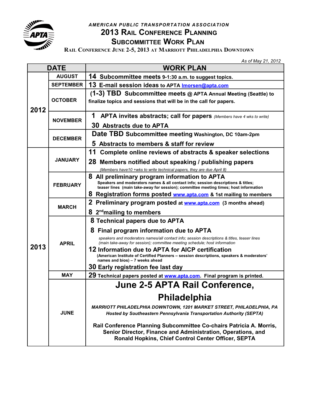 Rail Conference Planning Subcommittee - 2013 Work Plan