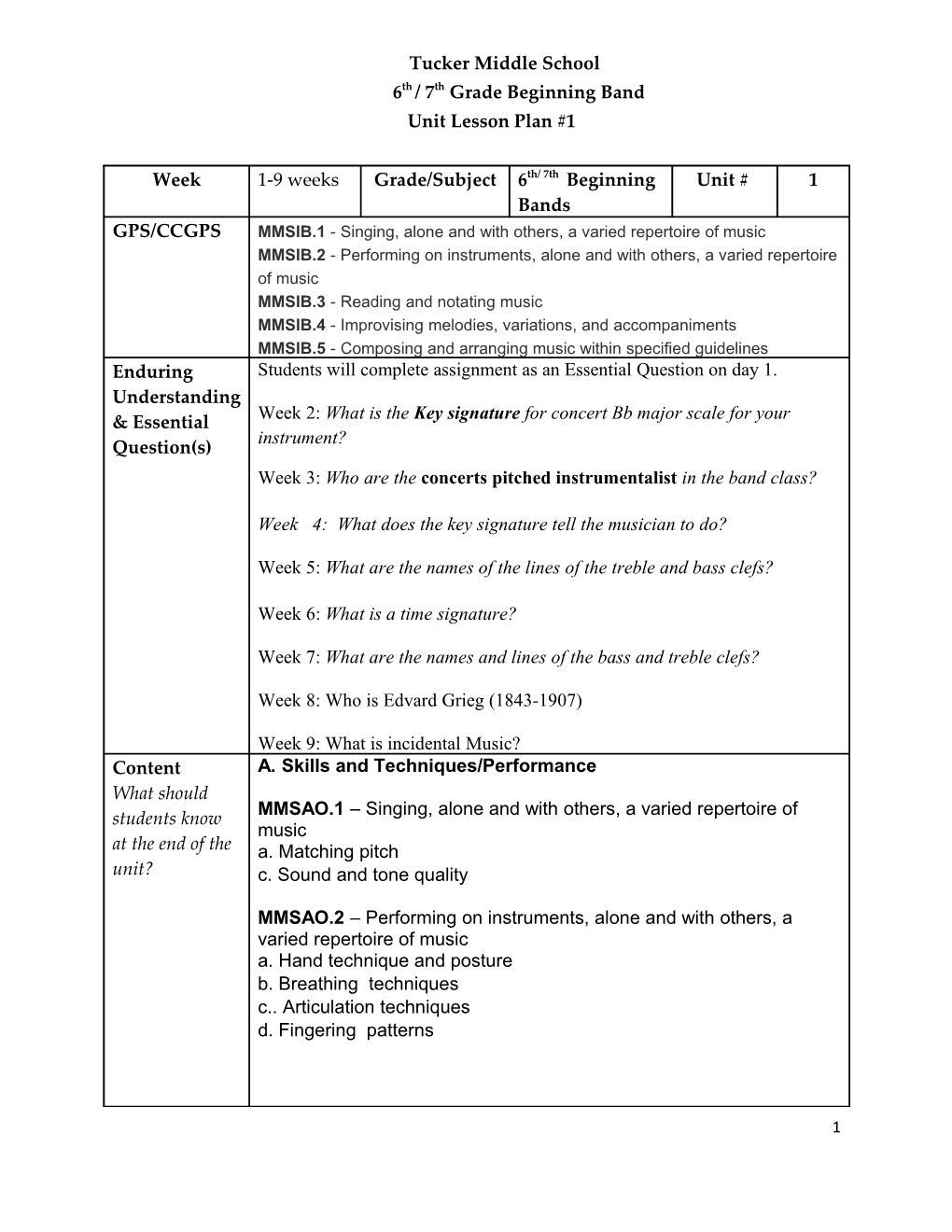 Lesson Plan Template for TMS Band Unit 1
