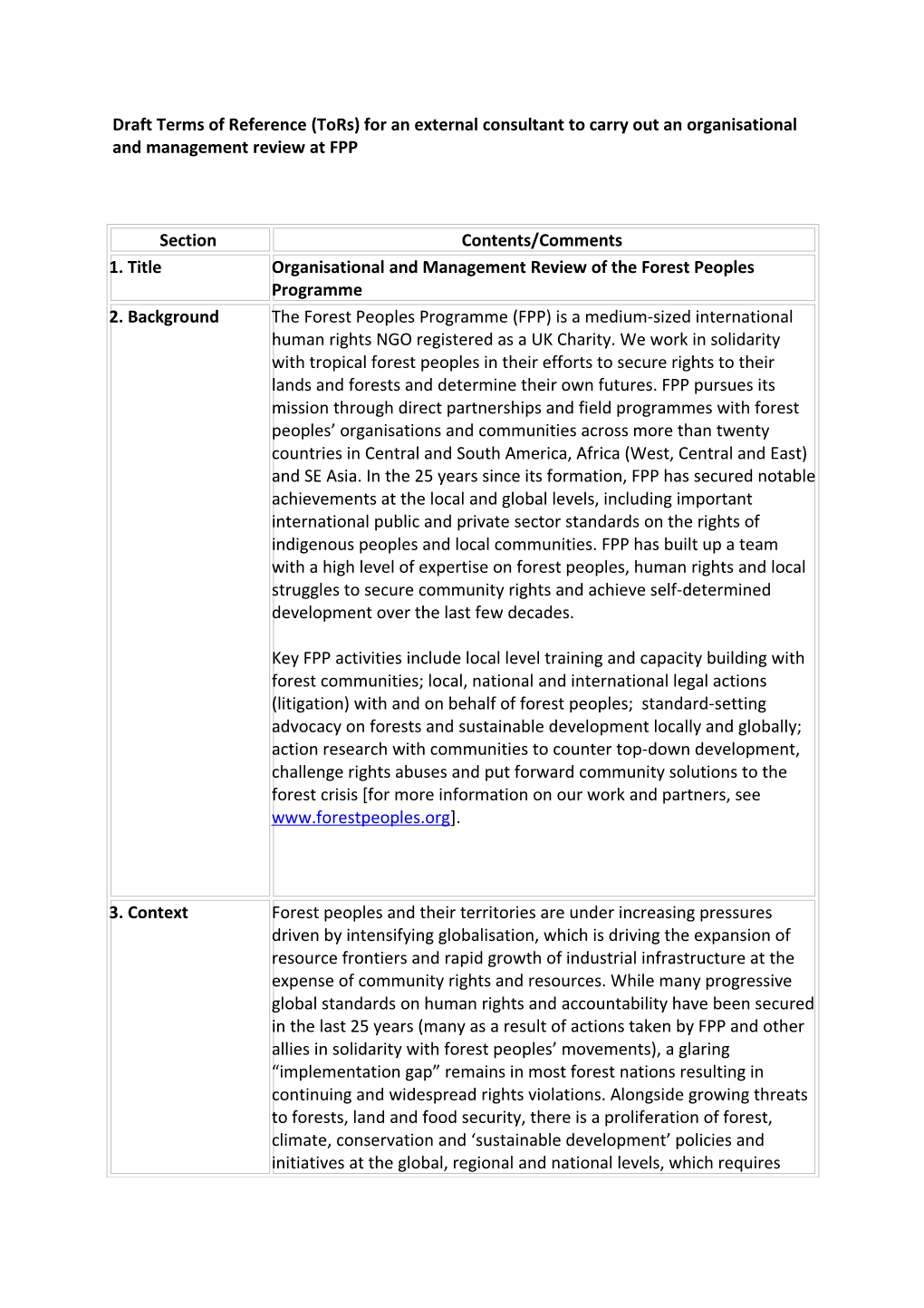 Draft Terms of Reference (Tors) for an External Consultant to Carry out an Organisational