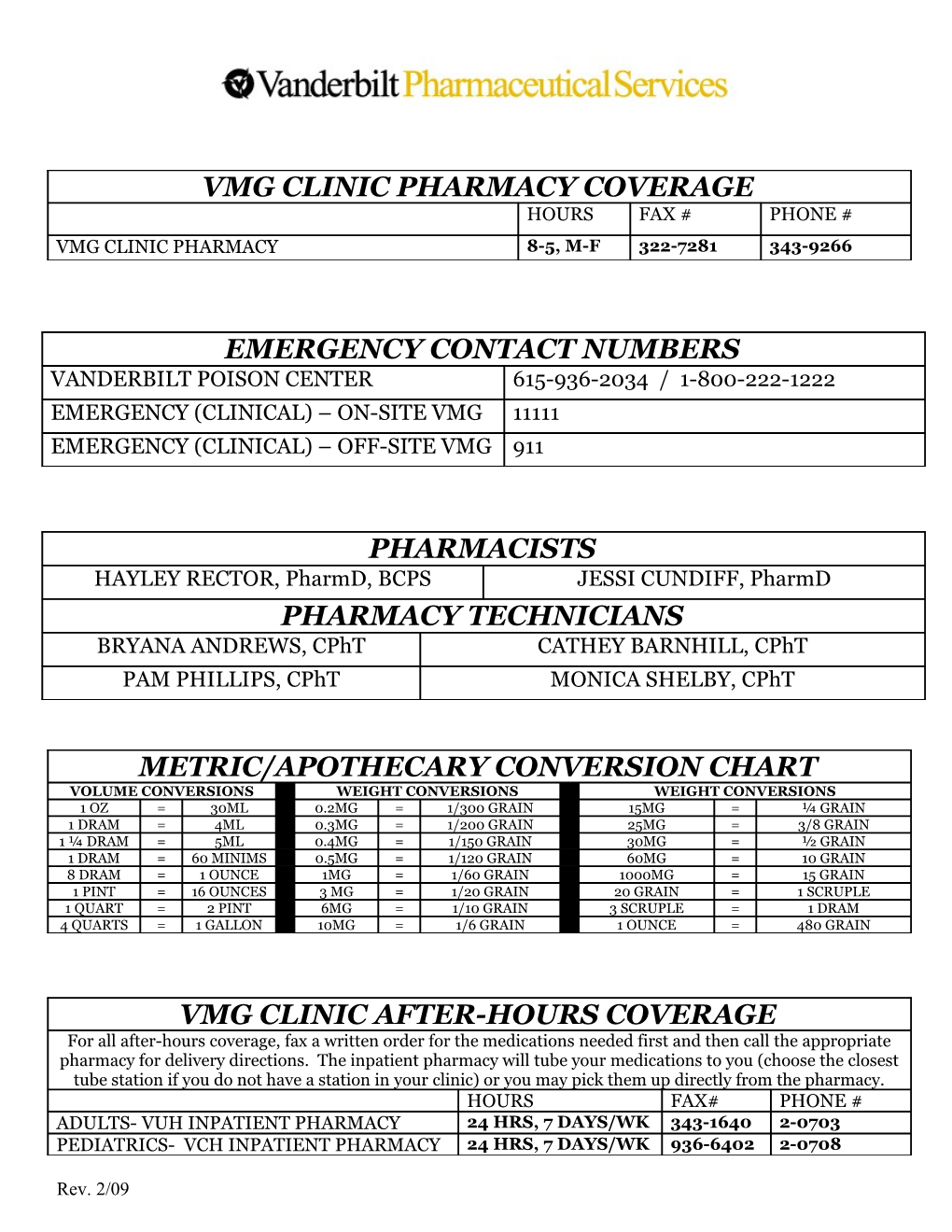 Vmg Clinic Pharmacy