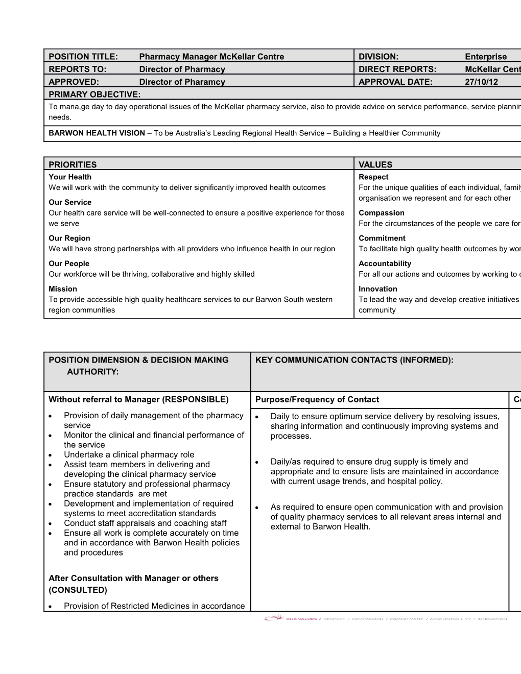 POSITION TITLE:Pharmacy Manager Mckellar Centre