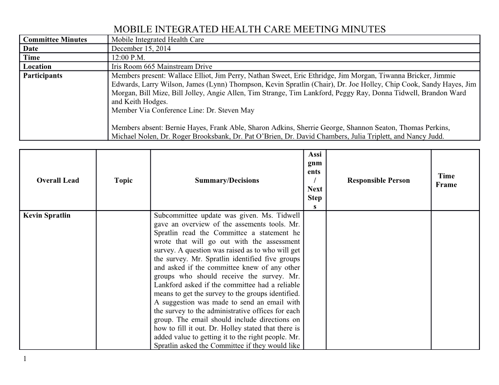 Mobile Integrated Health Care Meeting Minutes