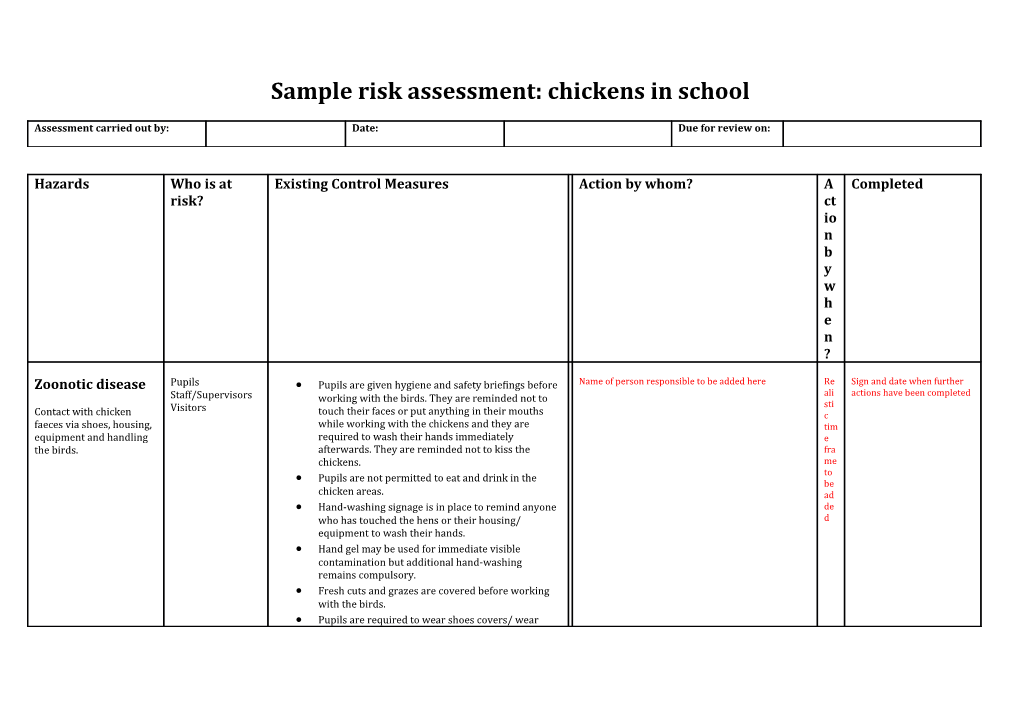 Sample Risk Assessment: Chickens in School
