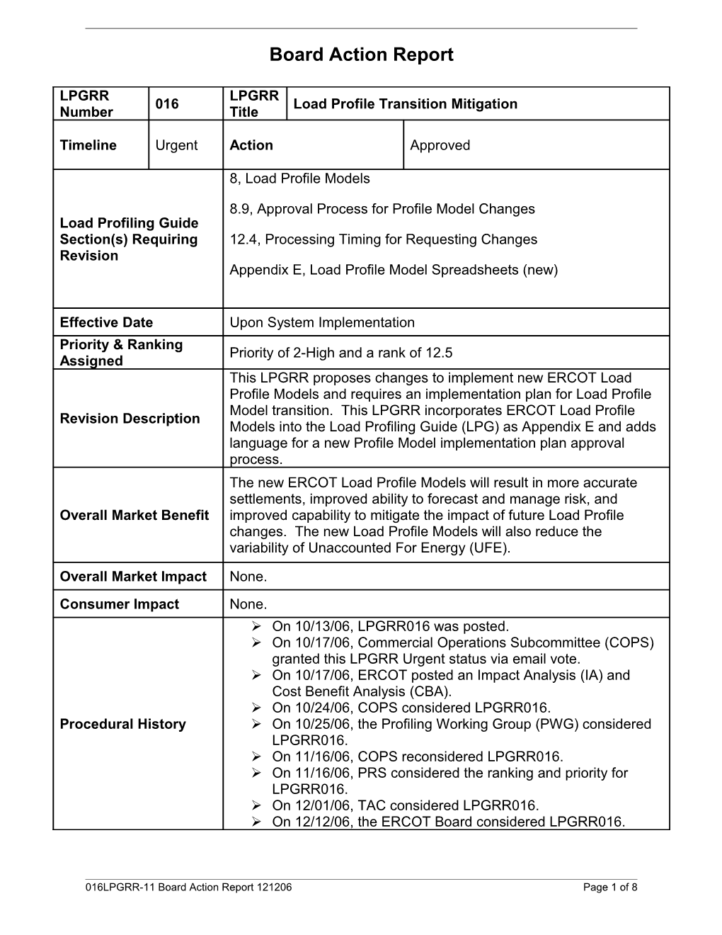 Board Action Report