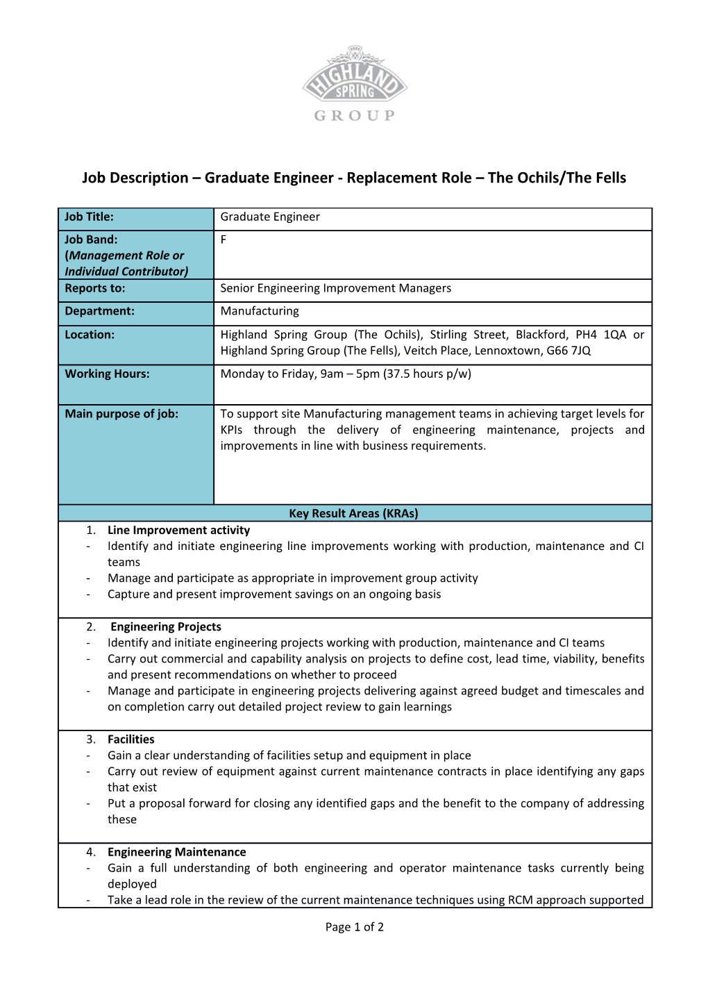 Job Description Graduate Engineer - Replacement Role the Ochils/The Fells
