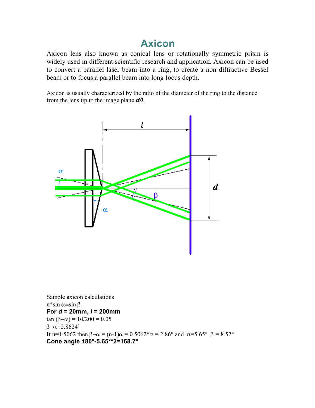 Axicon Lens Also Known As Conical Lens Or Rotationally Symmetric Prism Is Widely Used In