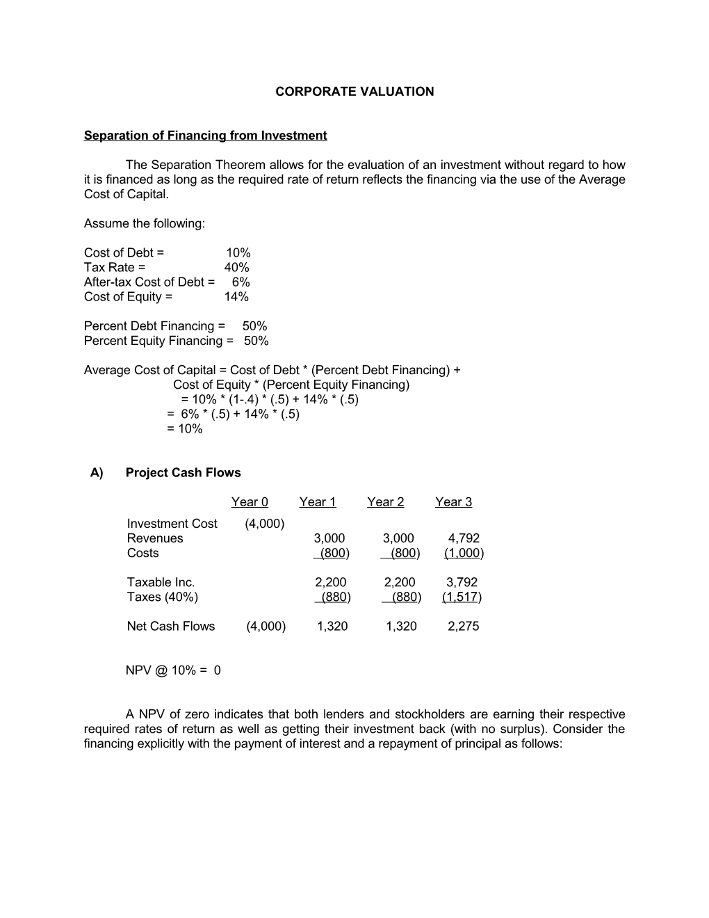 Corporate Valuation