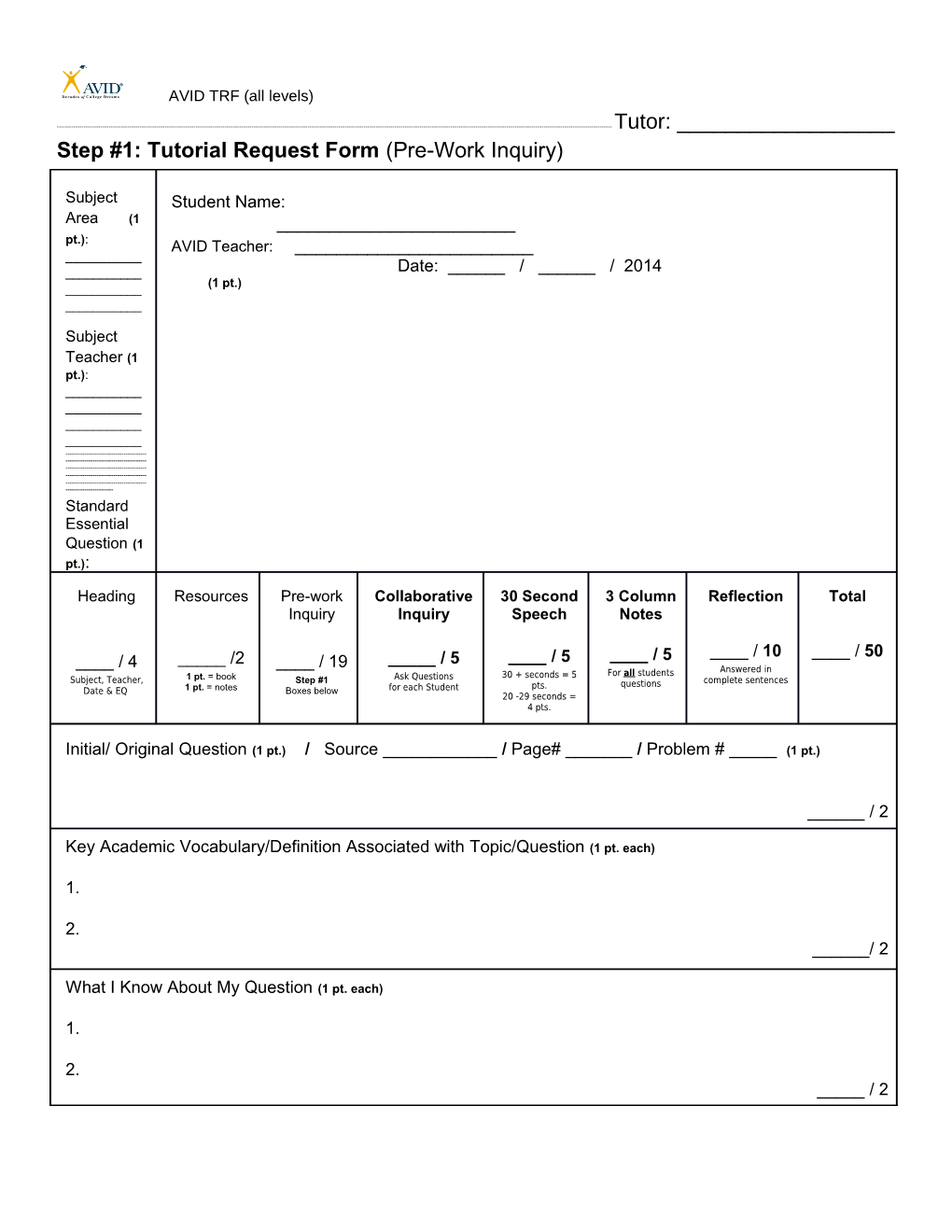 Step #1: Tutorial Request Form (Pre-Work Inquiry)