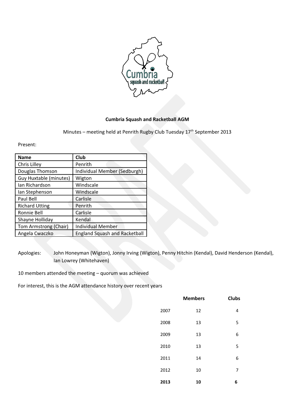 Cumbria Squash and Racketball AGM