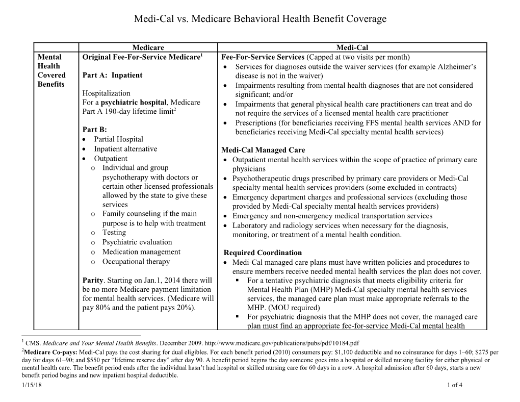 Medi-Cal Vs. Medicare Behavioral Health Benefit Coverage
