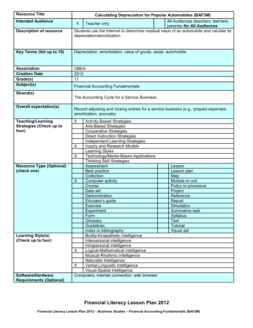 Financial Literacy Lesson Plan 2012