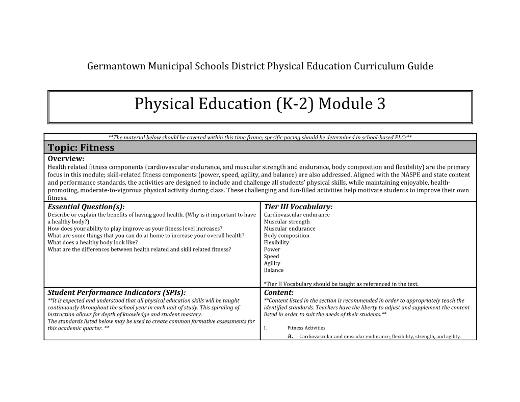 Germantown Municipal Schools Districtphysical Education Curriculum Guide