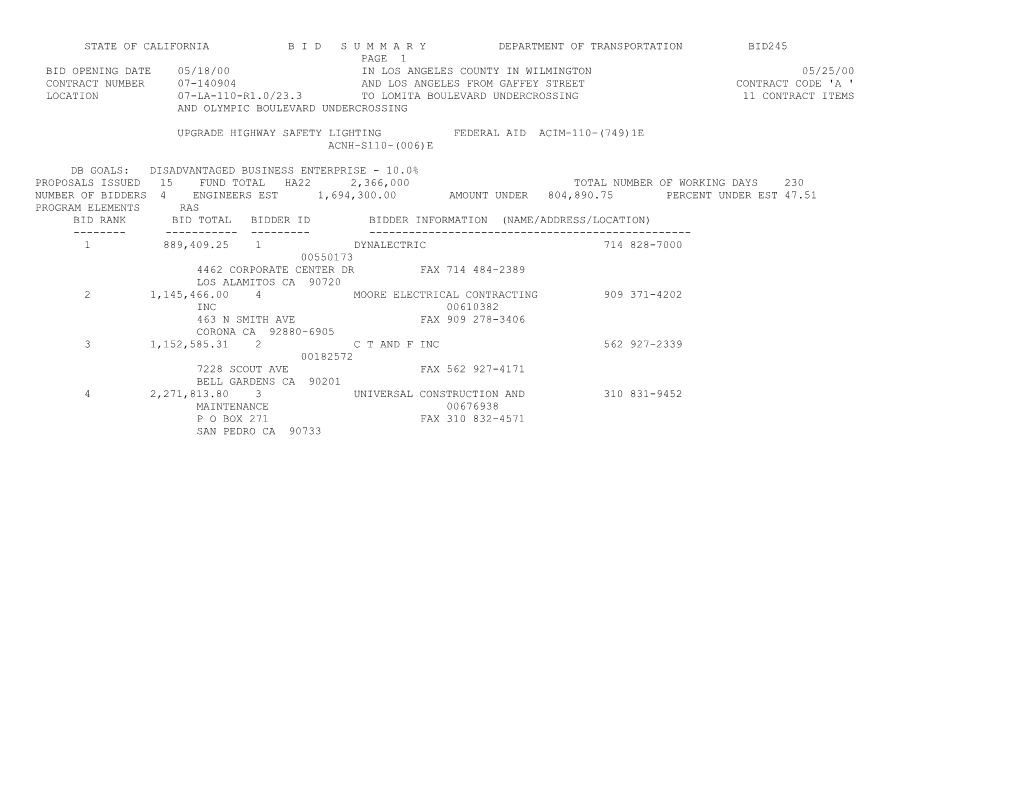 State of California B I D S U M M a R Y Department of Transportation Bid245 s4