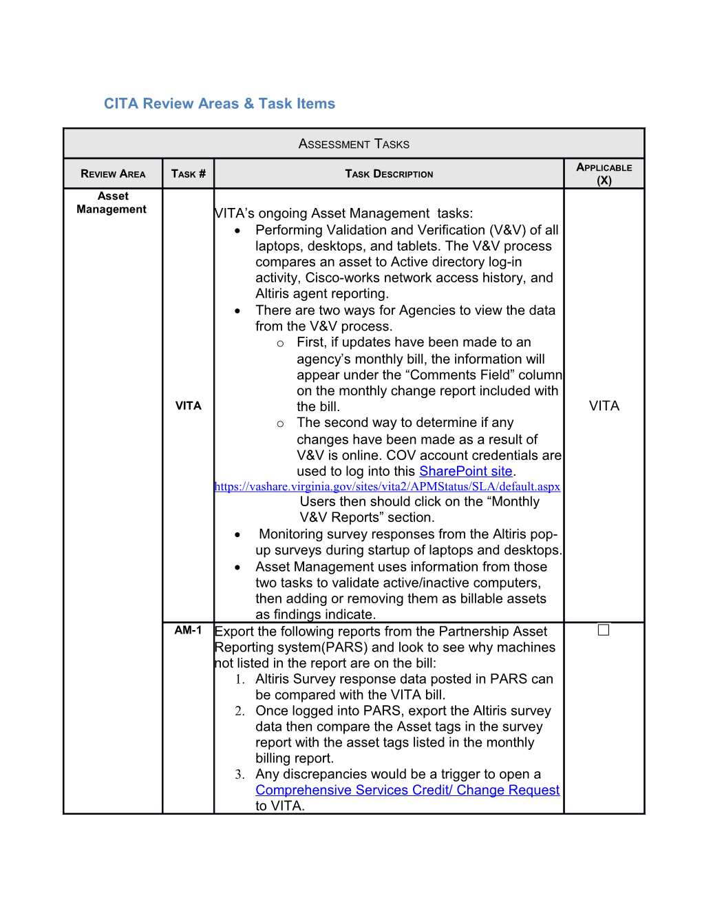 CITA Task List