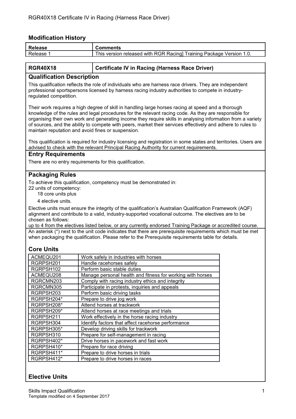 Skills Impact Qualification Template