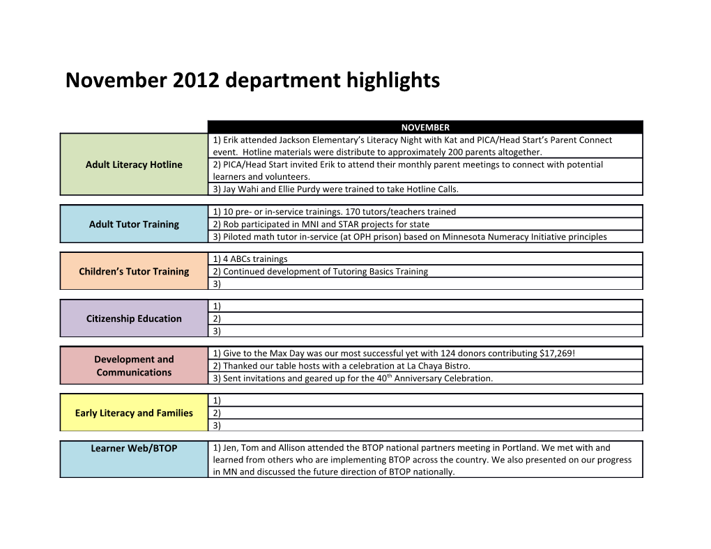 November 2012 Department Highlights