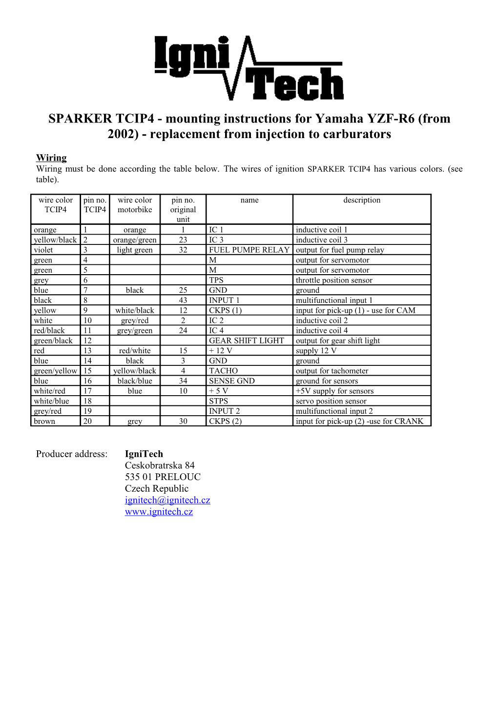 SPARKER TCIP4 - Mounting Instructions for Yamaha YZF-R6 (From 2002) - Replacement From