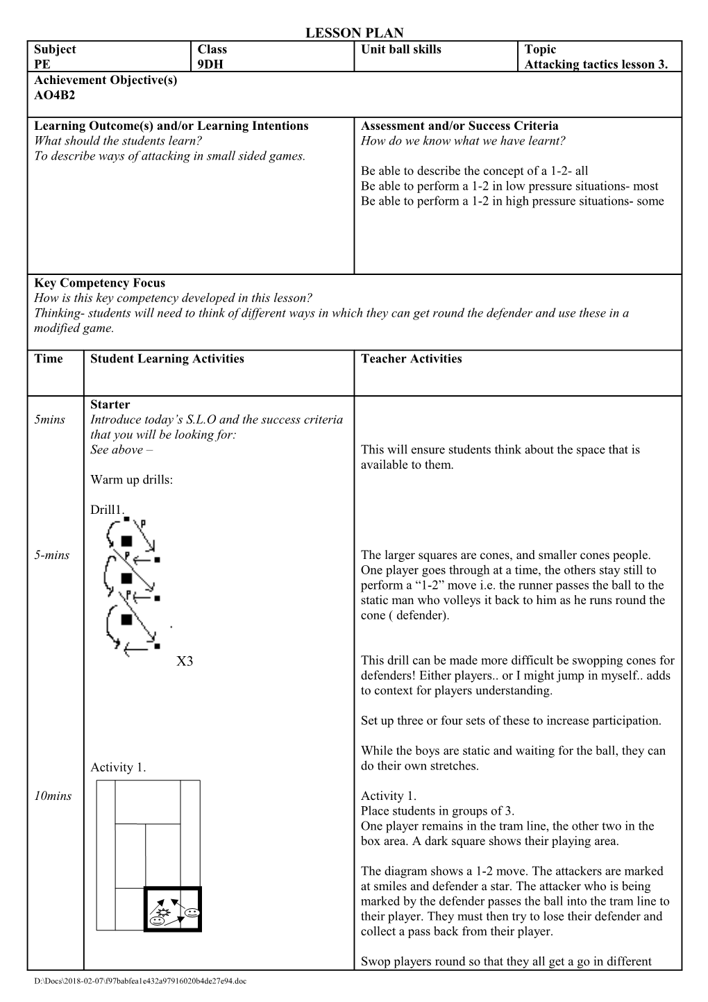 T: SECONDARY TLE Lesson Plan - Students