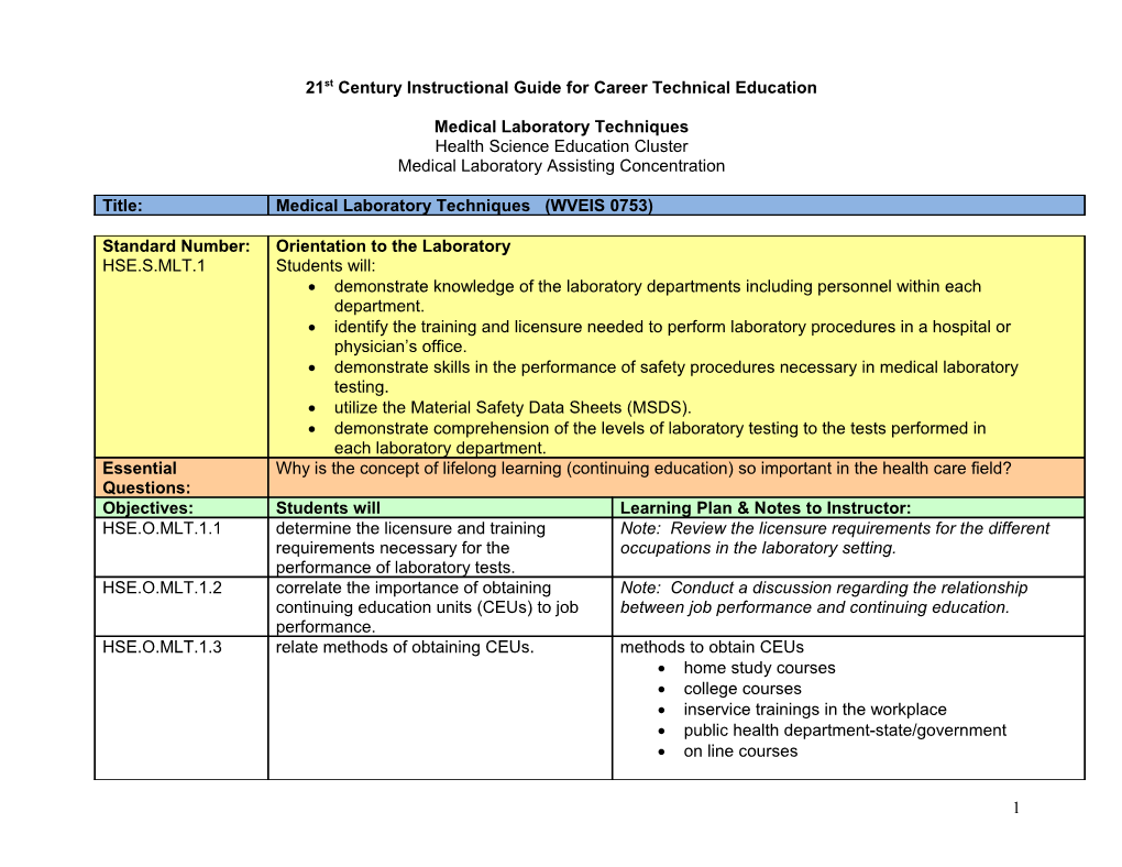 21St Century Instructional Guide for Career Technical Education s1