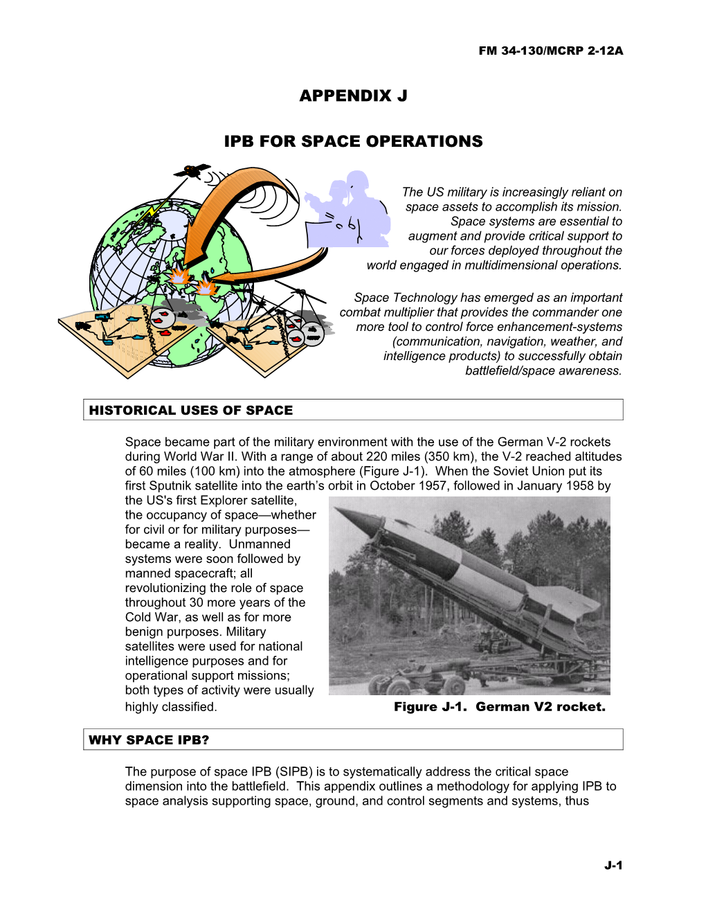 Ipb for Space Operations