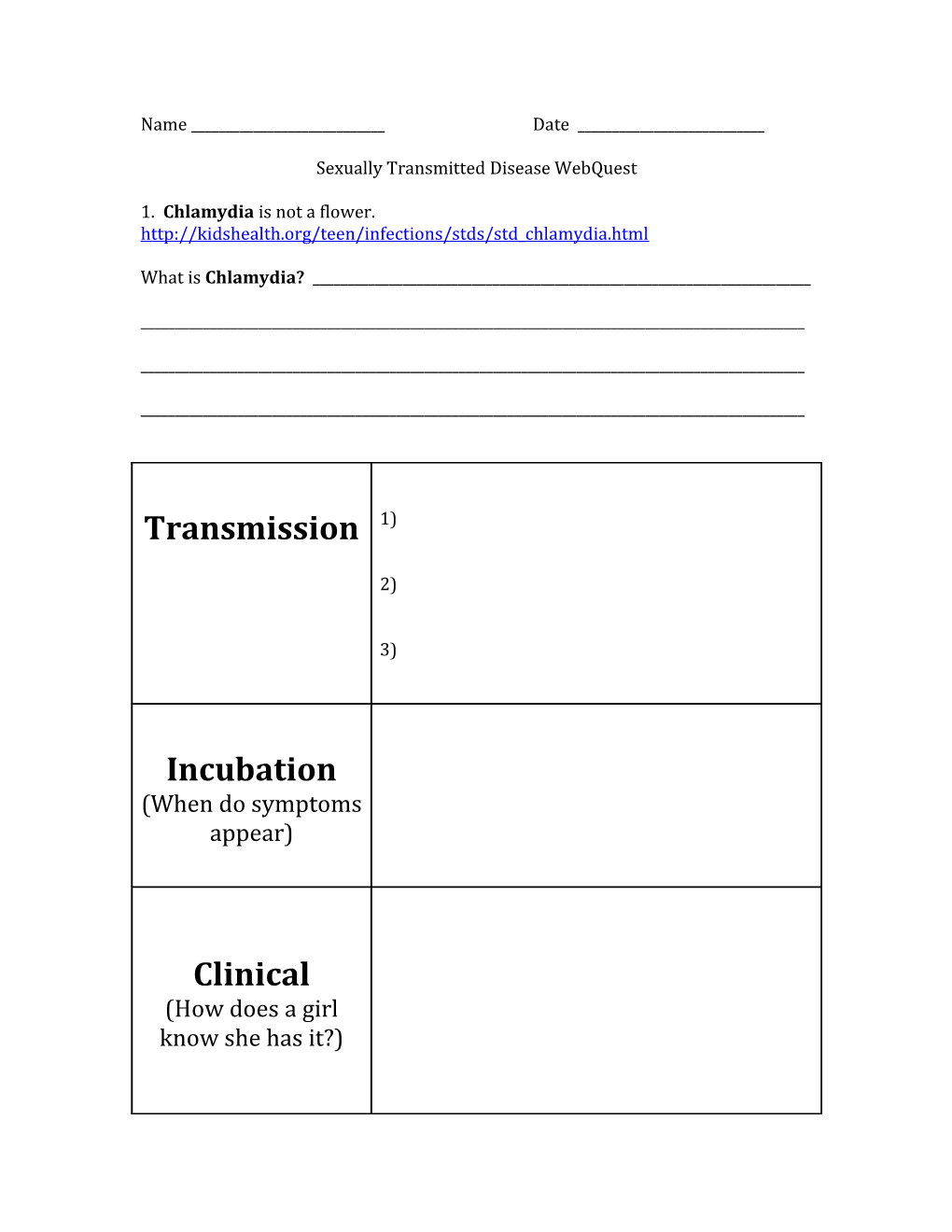 Sexually Transmitted Disease Webquest